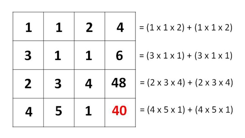 Zadatak koji je mnoge zbunio: Pronađite pravi broj za 45 sekundi u matematičkoj mozgalici